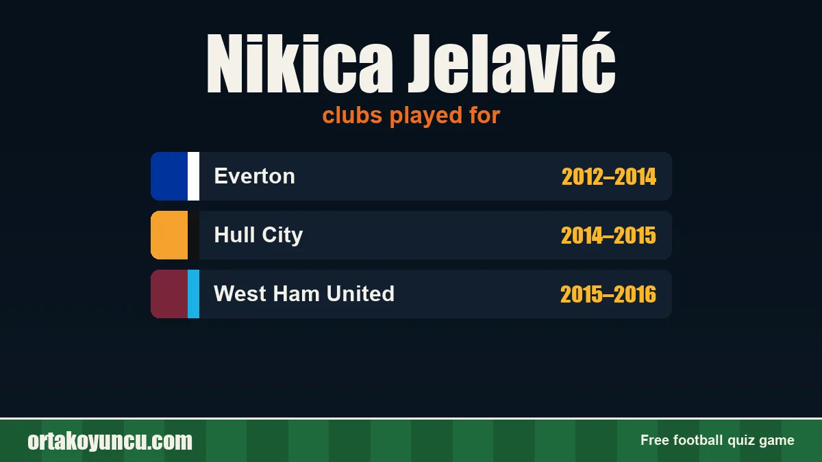 Nikica Jelavić: clubs and years