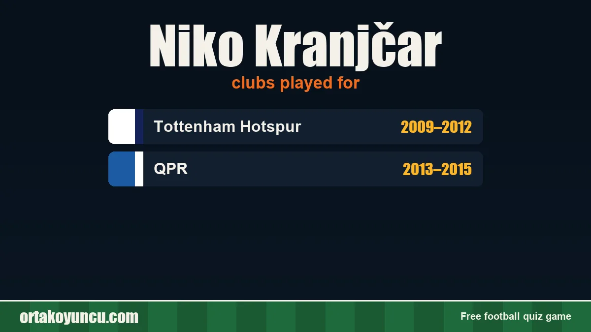 Niko Kranjčar: clubs and years