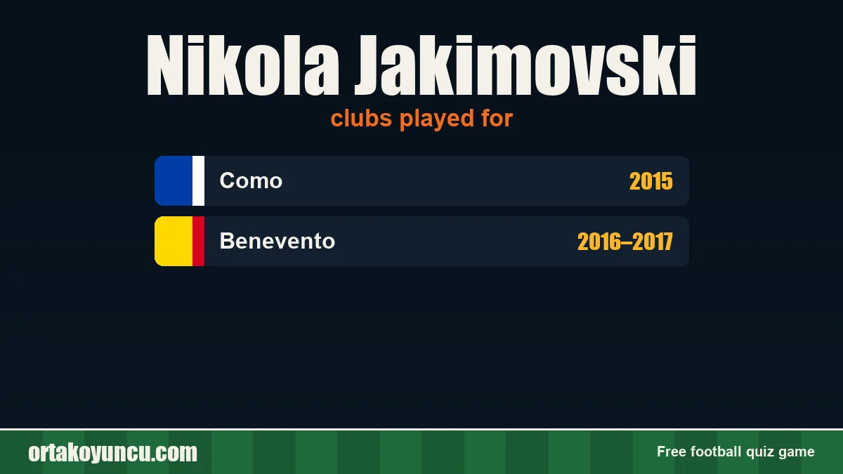 Nikola Jakimovski: clubs and years