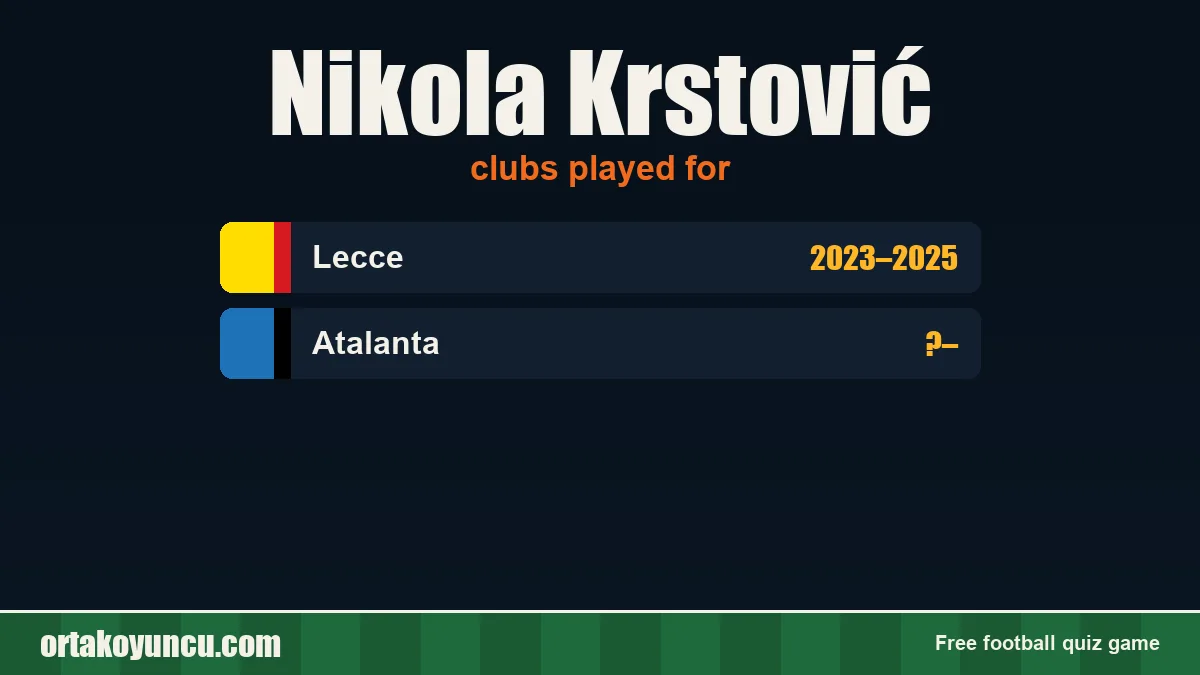 Nikola Krstović: clubs and years