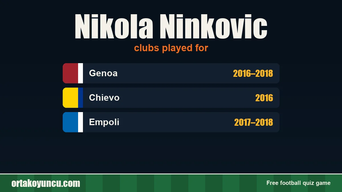 Nikola Ninkovic: clubs and years