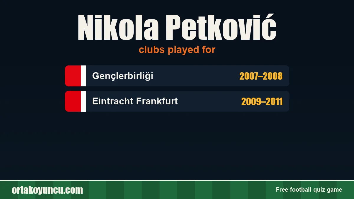 Nikola Petković: clubs and years