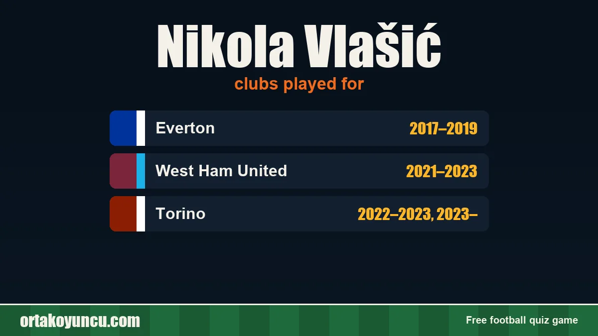 Nikola Vlašić: clubs and years