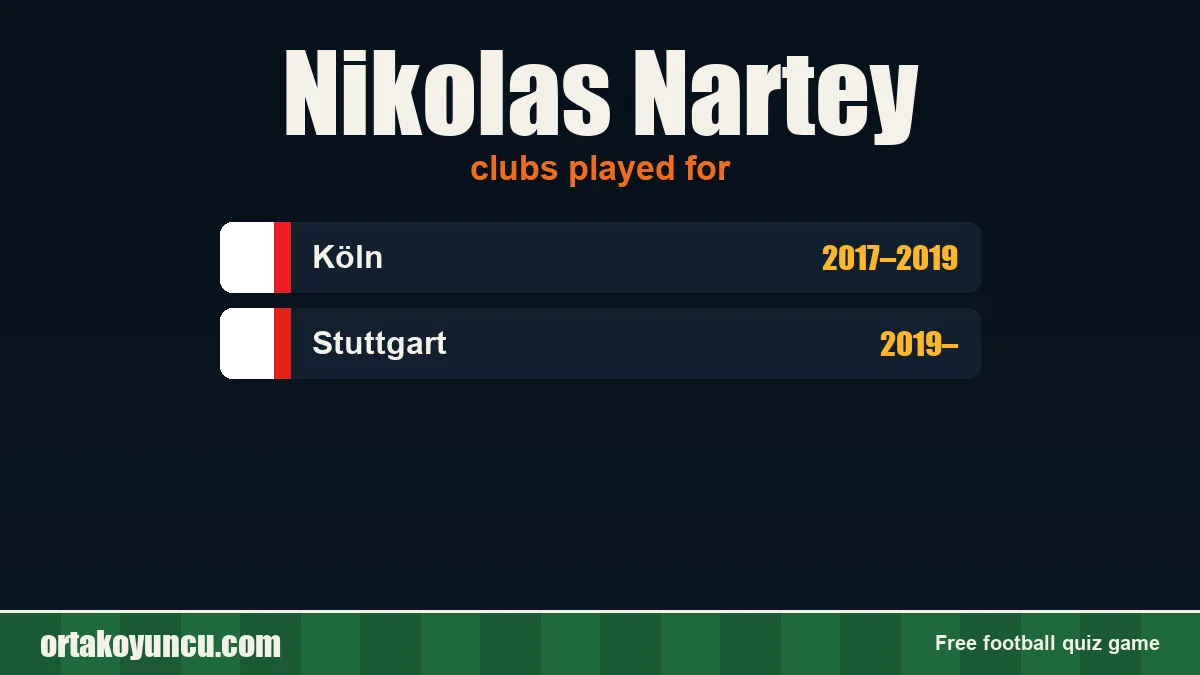 Nikolas Nartey: clubs and years