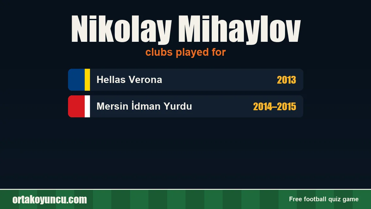 Nikolay Mihaylov: clubs and years