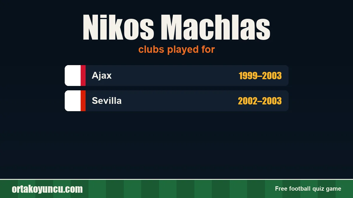 Nikos Machlas: clubs and years