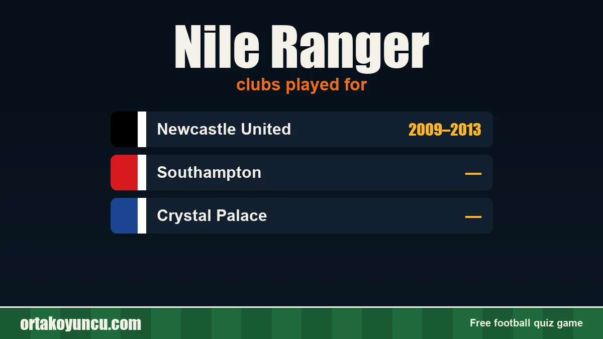 Nile Ranger: clubs and years