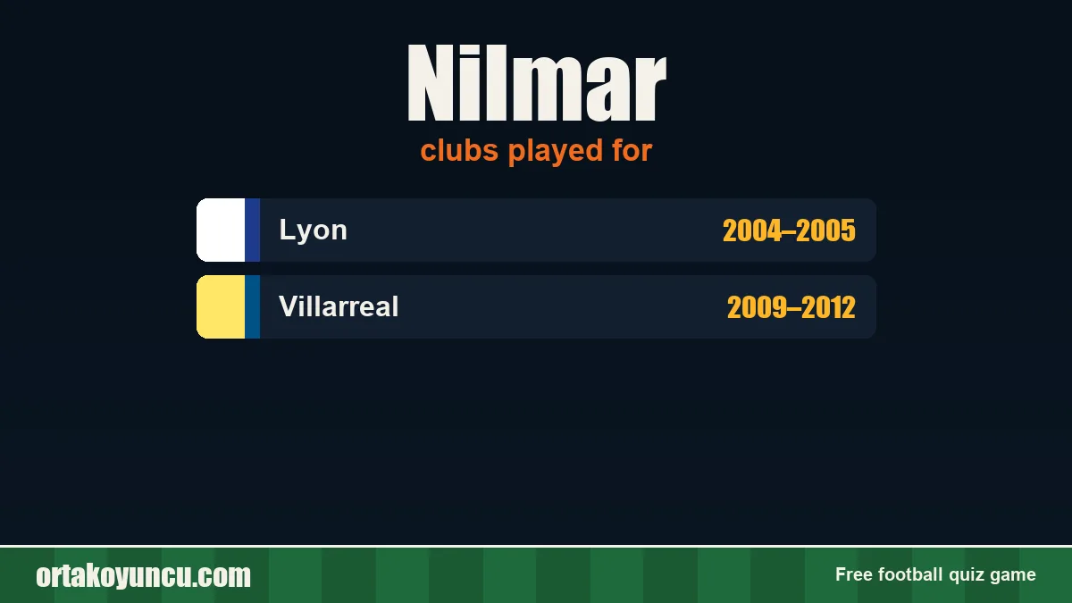 Nilmar: clubs and years