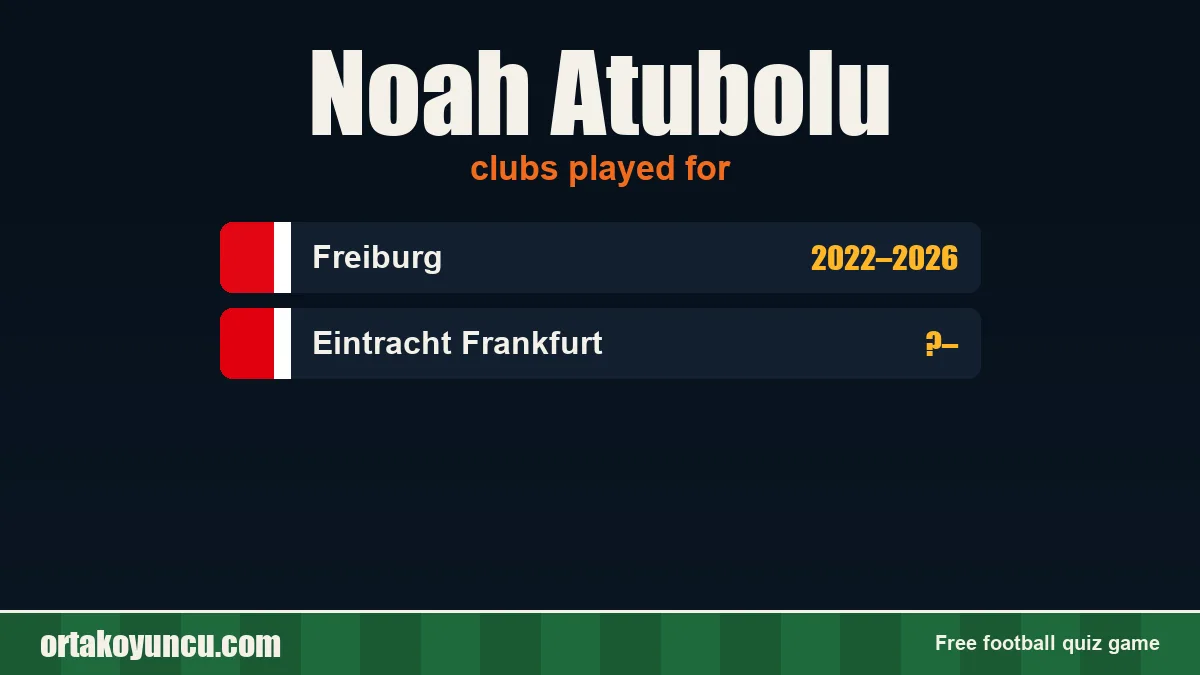 Noah Atubolu: clubs and years