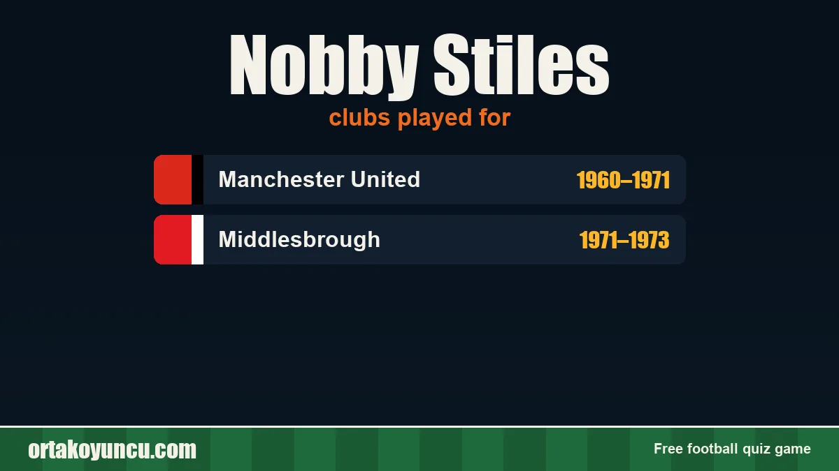 Nobby Stiles: clubs and years