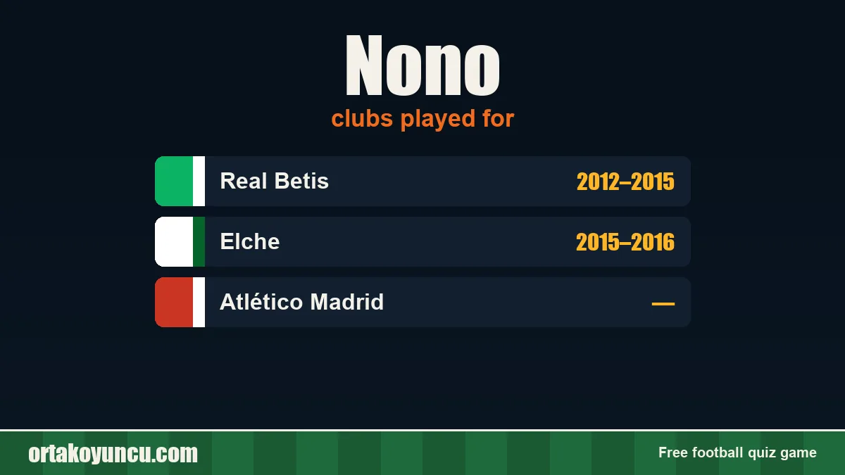 Nono: clubs and years