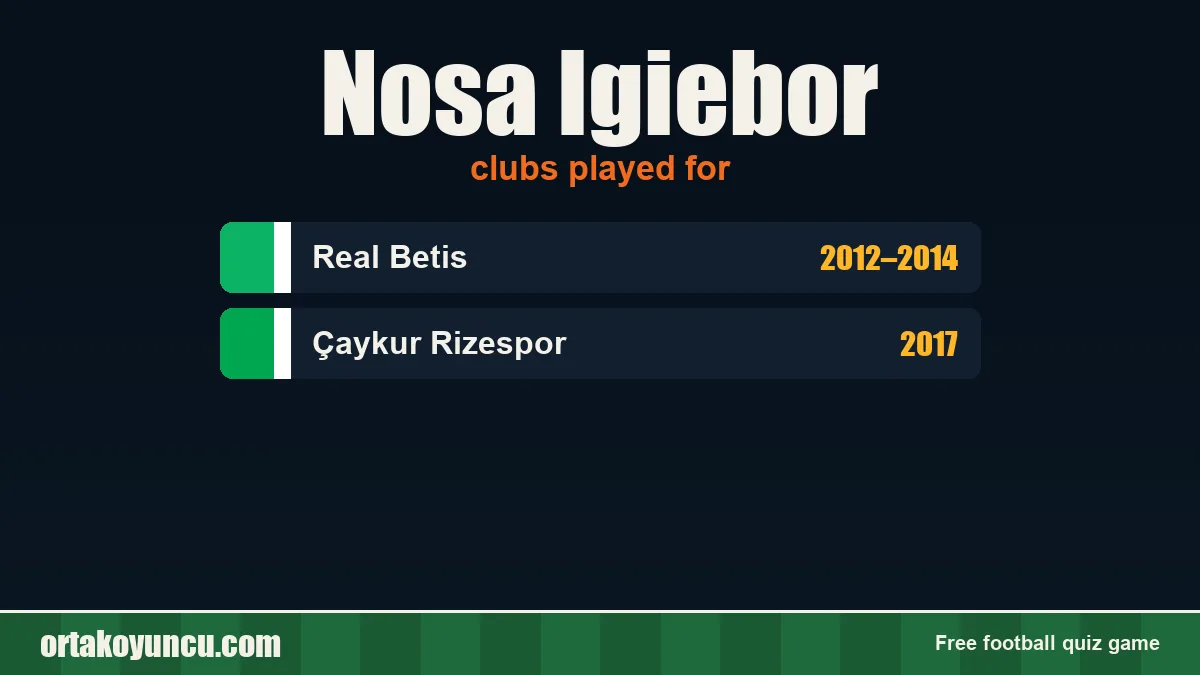 Nosa Igiebor: clubs and years
