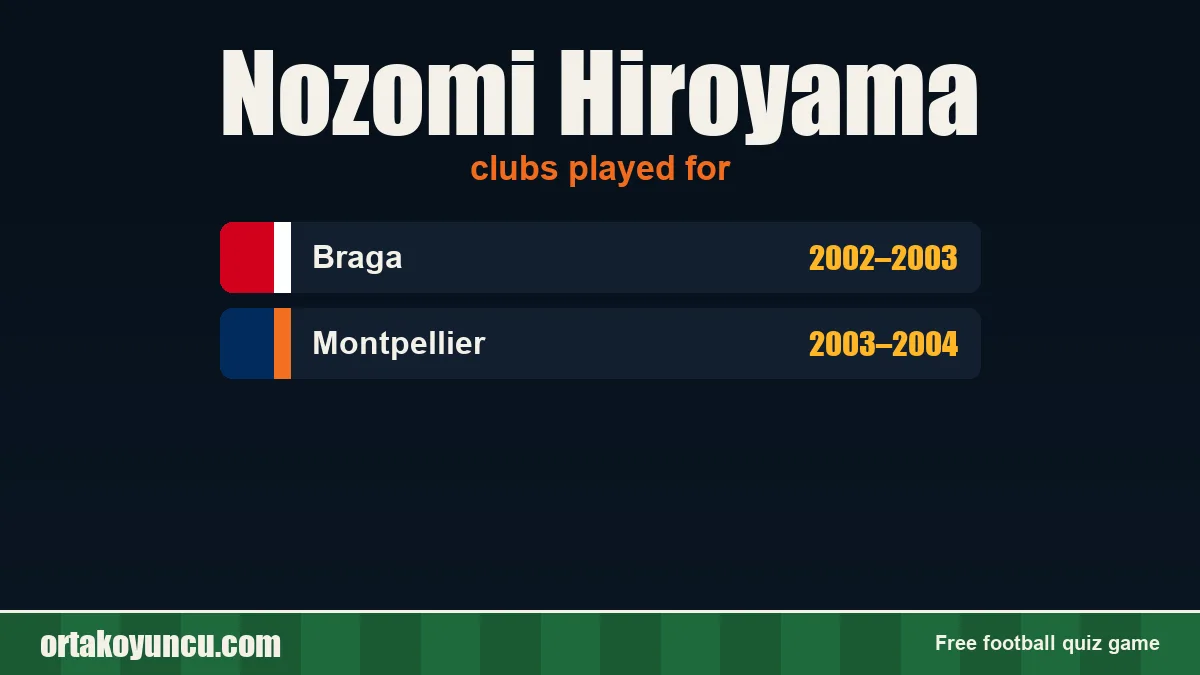 Nozomi Hiroyama: clubs and years