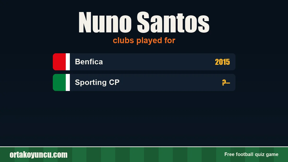 Nuno Santos: clubs and years