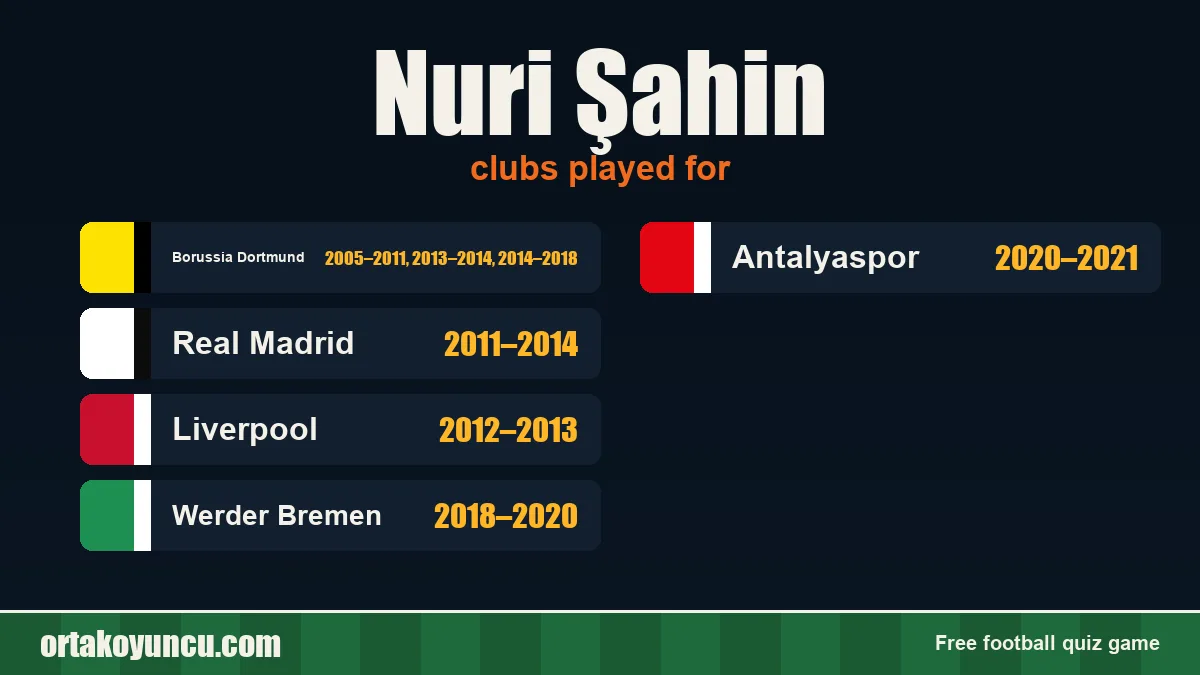 Nuri Şahin: clubs and years