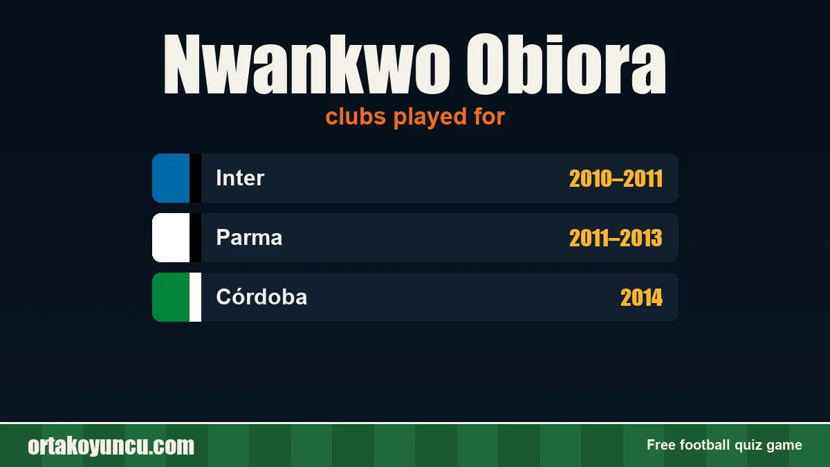 Nwankwo Obiora: clubs and years