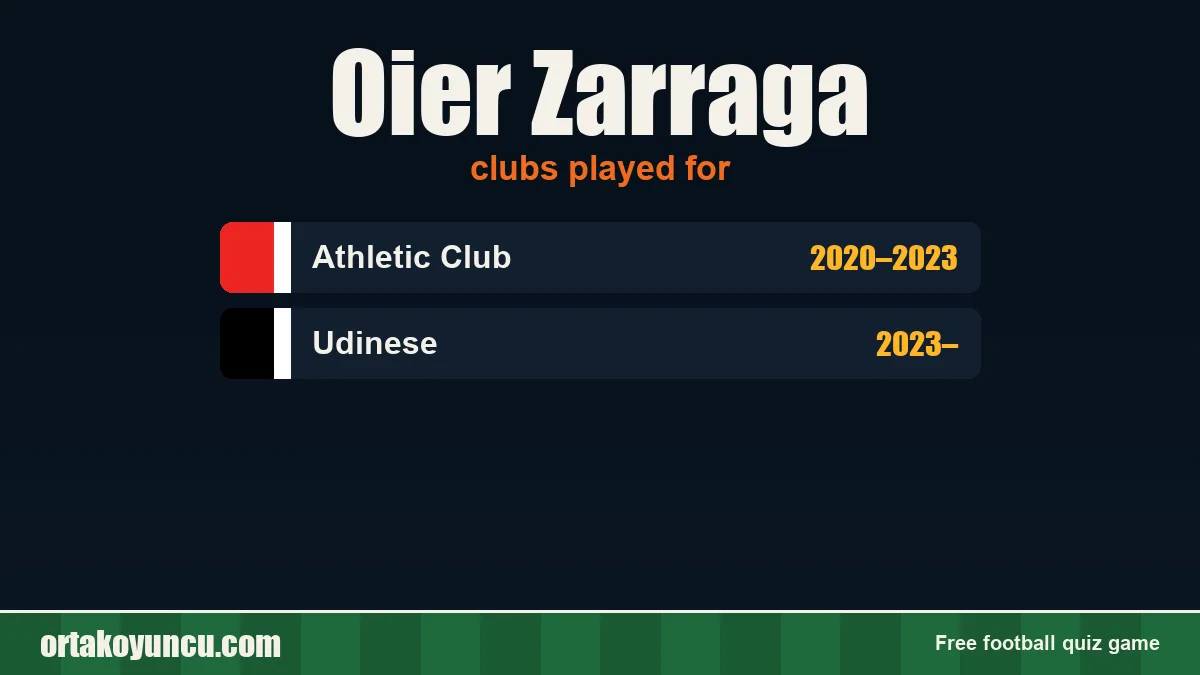Oier Zarraga: clubs and years