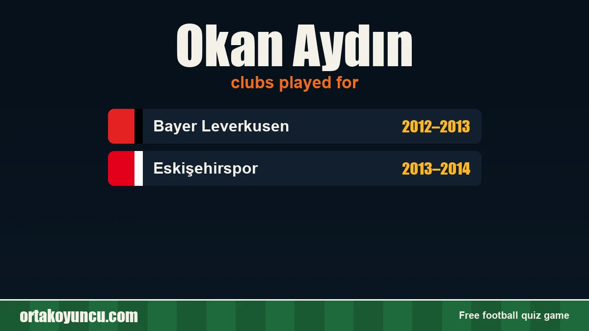 Okan Aydın: clubs and years