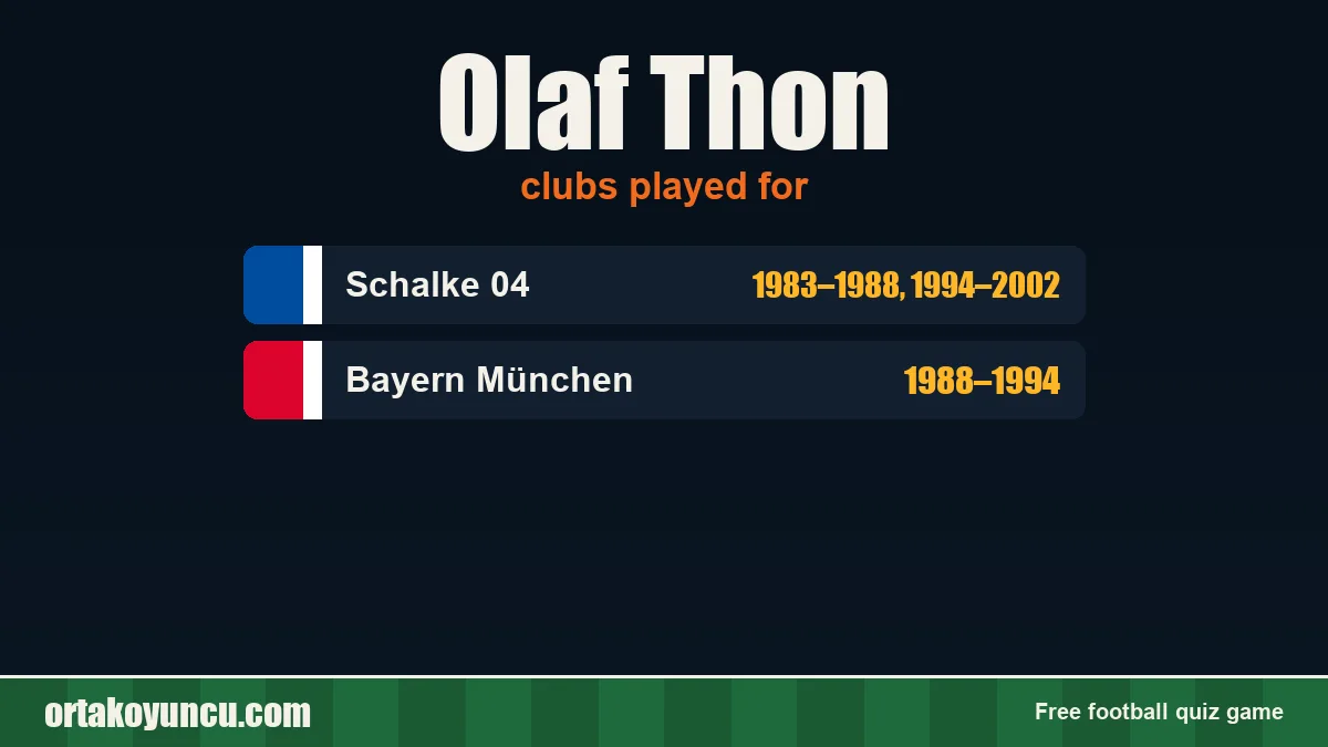 Olaf Thon: clubs and years
