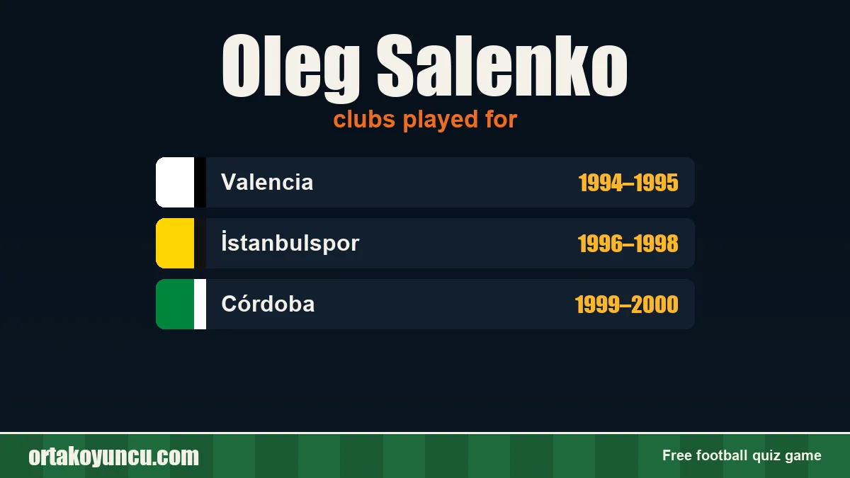 Oleg Salenko: clubs and years