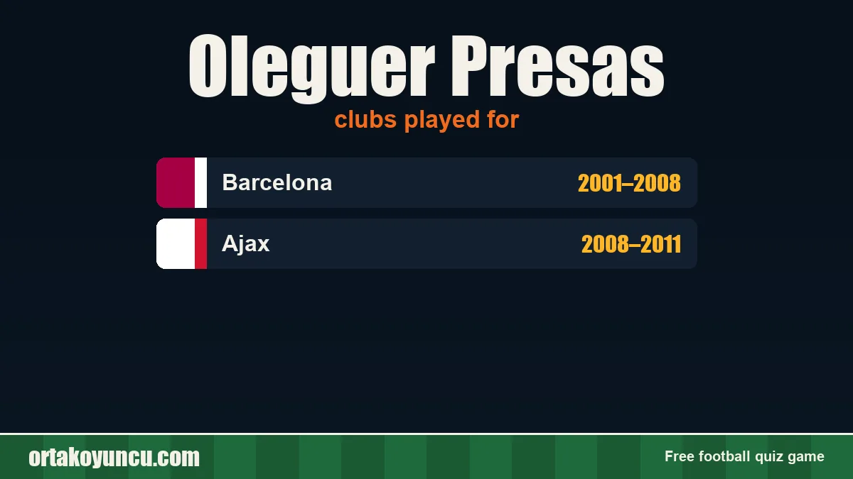 Oleguer Presas: clubs and years