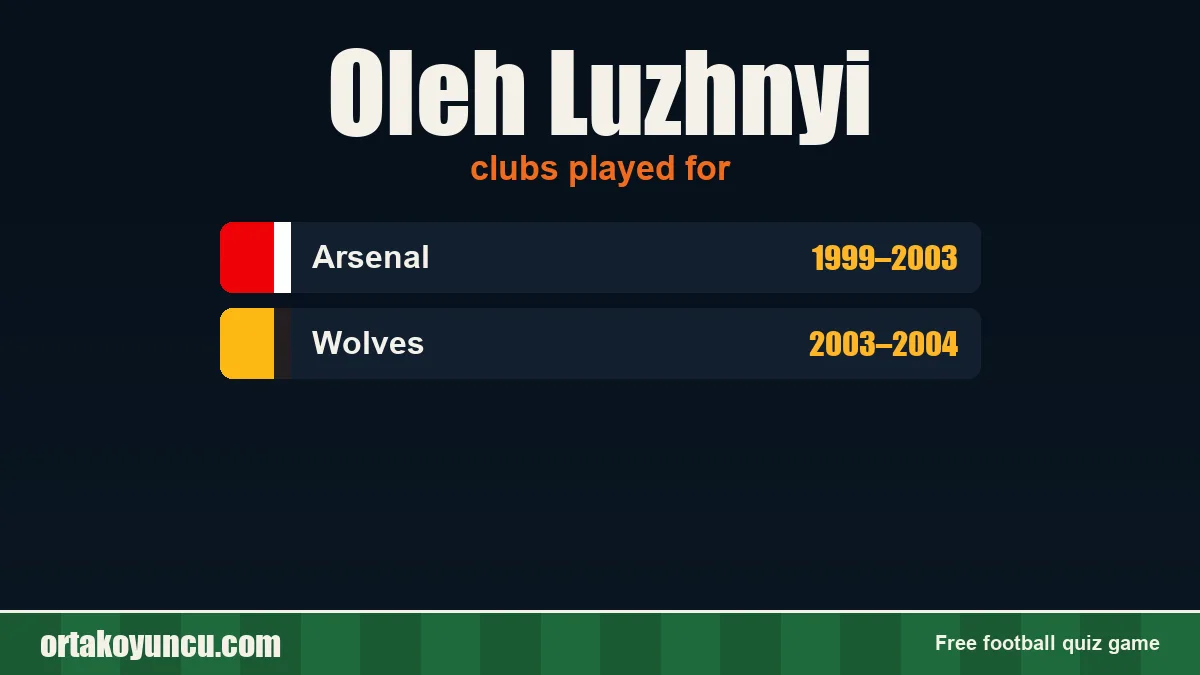 Oleh Luzhnyi: clubs and years