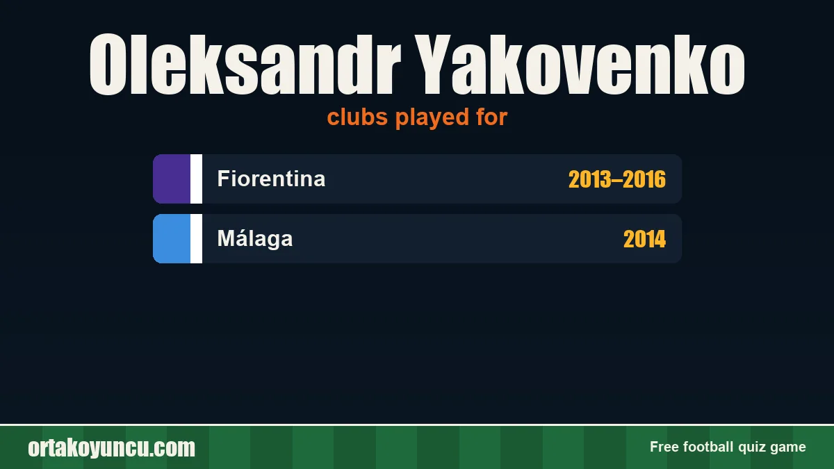 Oleksandr Yakovenko: clubs and years