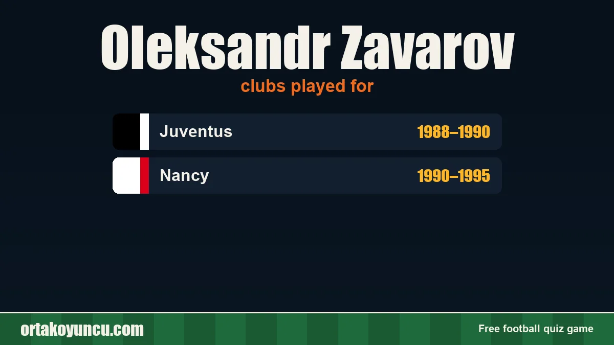 Oleksandr Zavarov: clubs and years