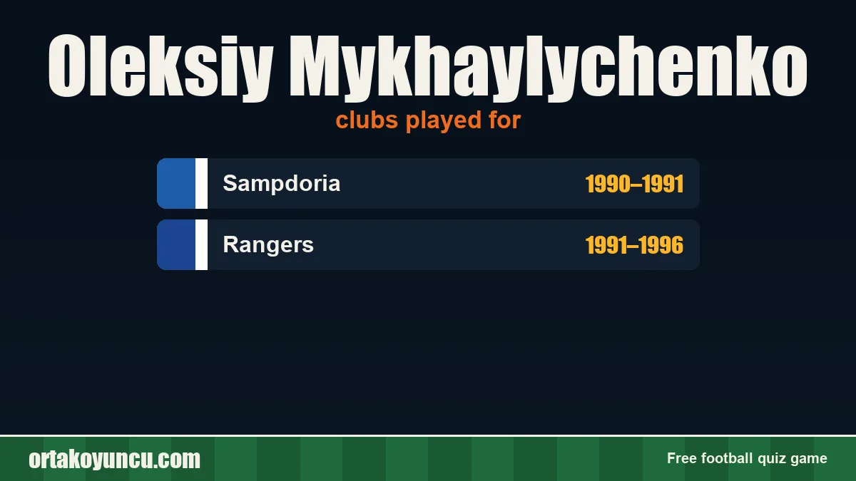 Oleksiy Mykhaylychenko: clubs and years