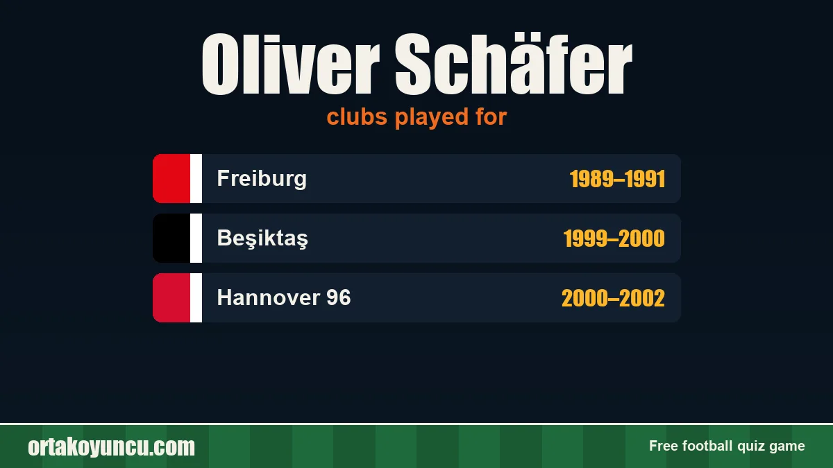 Oliver Schäfer: clubs and years