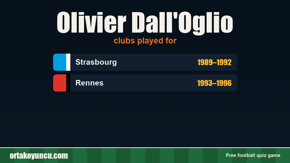 Olivier Dall'Oglio: clubs and years