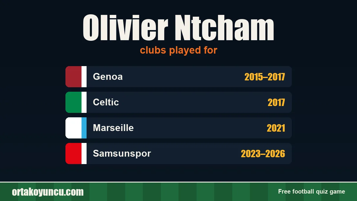 Olivier Ntcham: clubs and years
