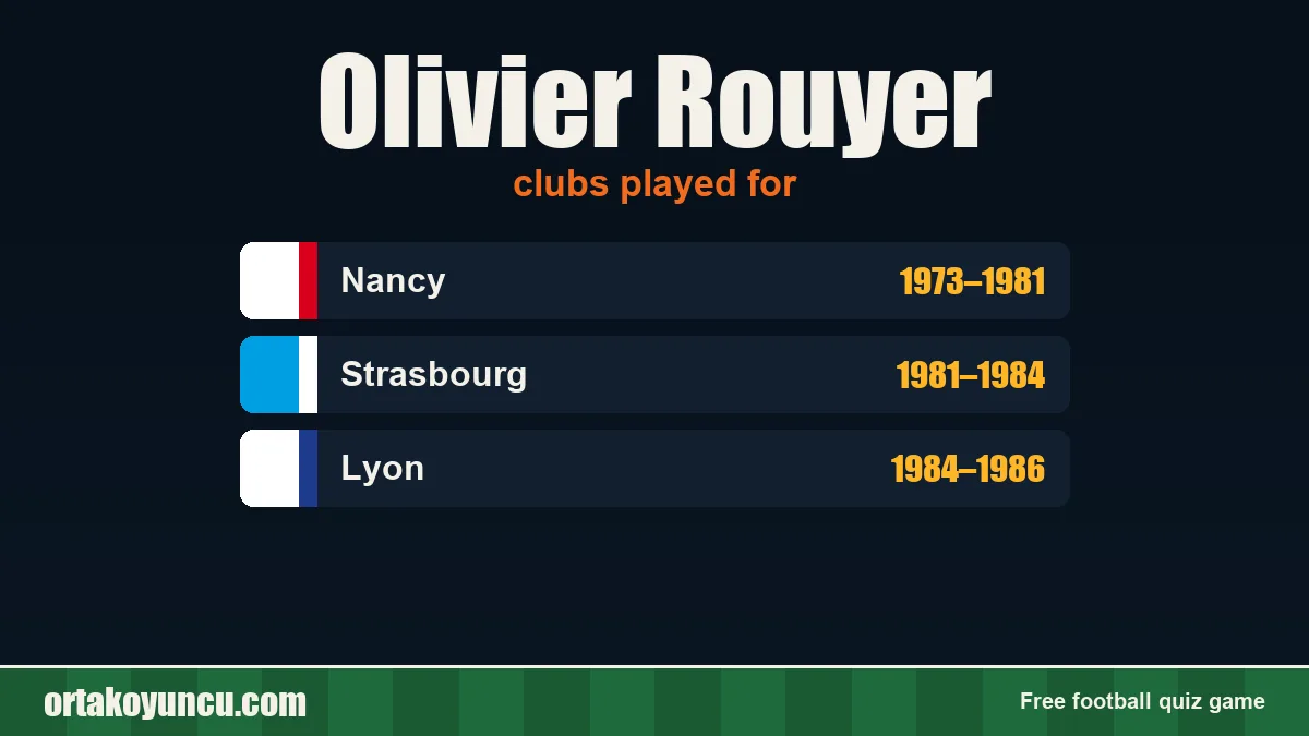 Olivier Rouyer: clubs and years