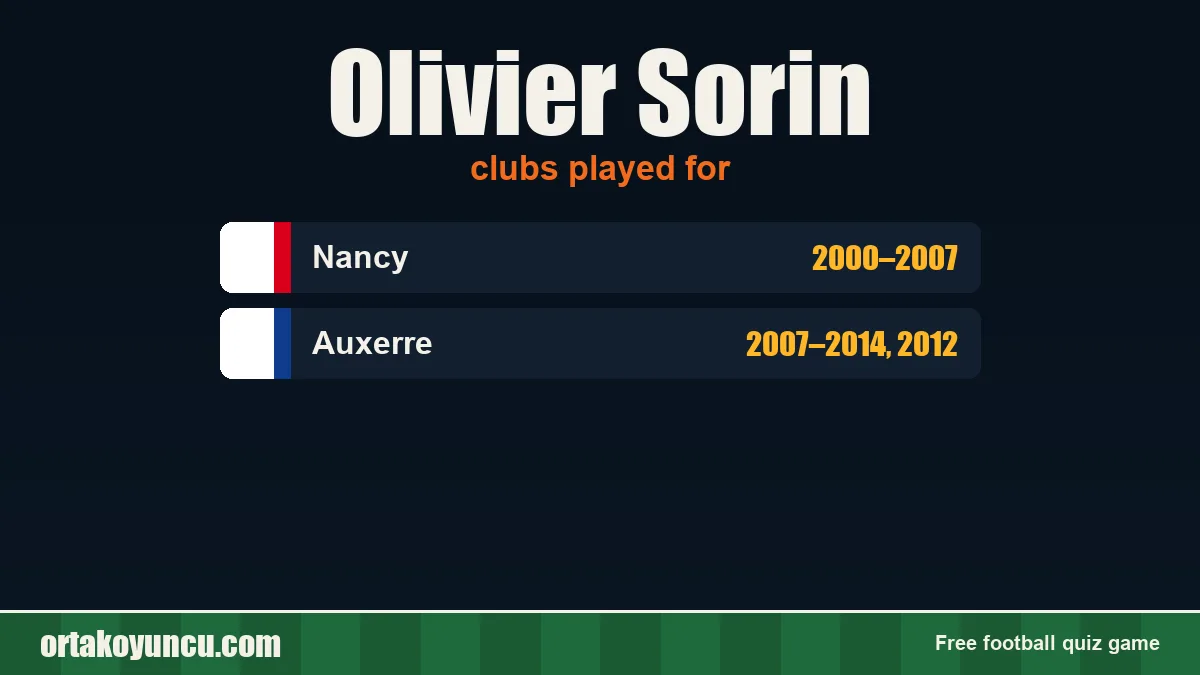 Olivier Sorin: clubs and years
