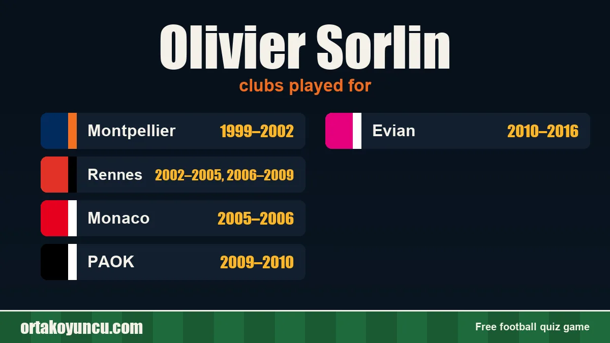 Olivier Sorlin: clubs and years