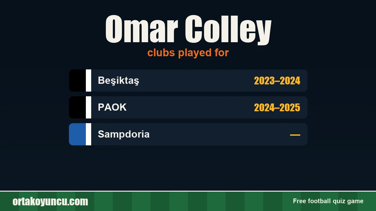 Omar Colley: clubs and years
