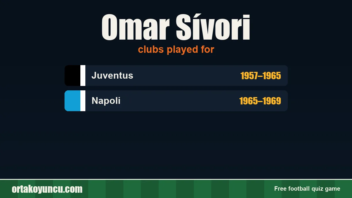 Omar Sívori: clubs and years