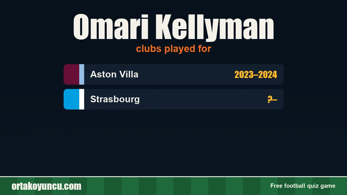 Omari Kellyman: clubs and years