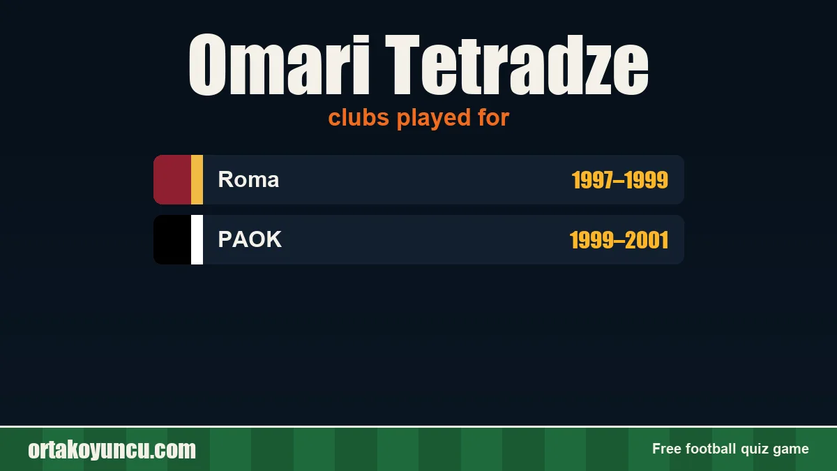 Omari Tetradze: clubs and years