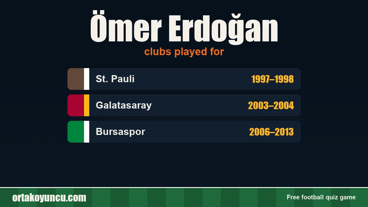 Ömer Erdoğan: clubs and years