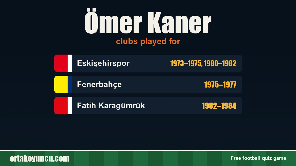 Ömer Kaner: clubs and years