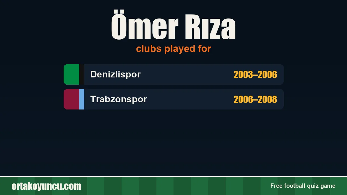 Ömer Rıza: clubs and years