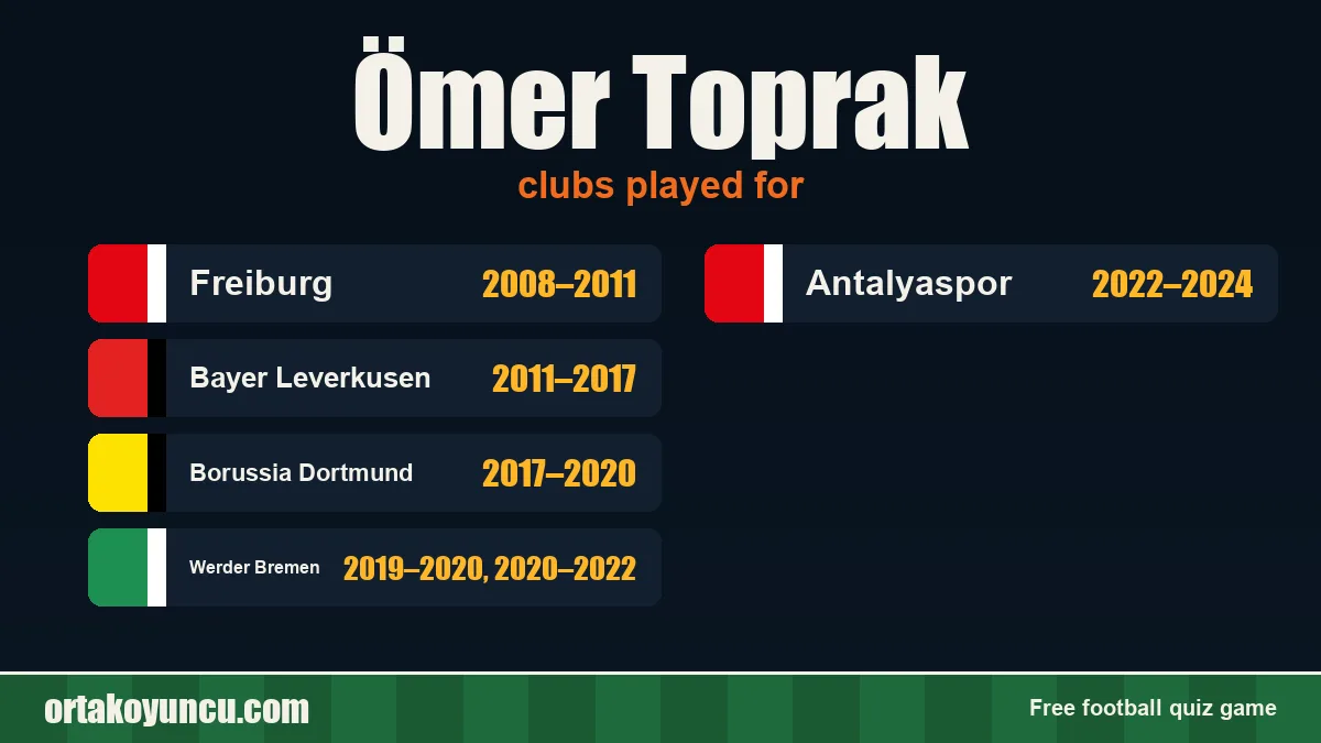 Ömer Toprak: clubs and years