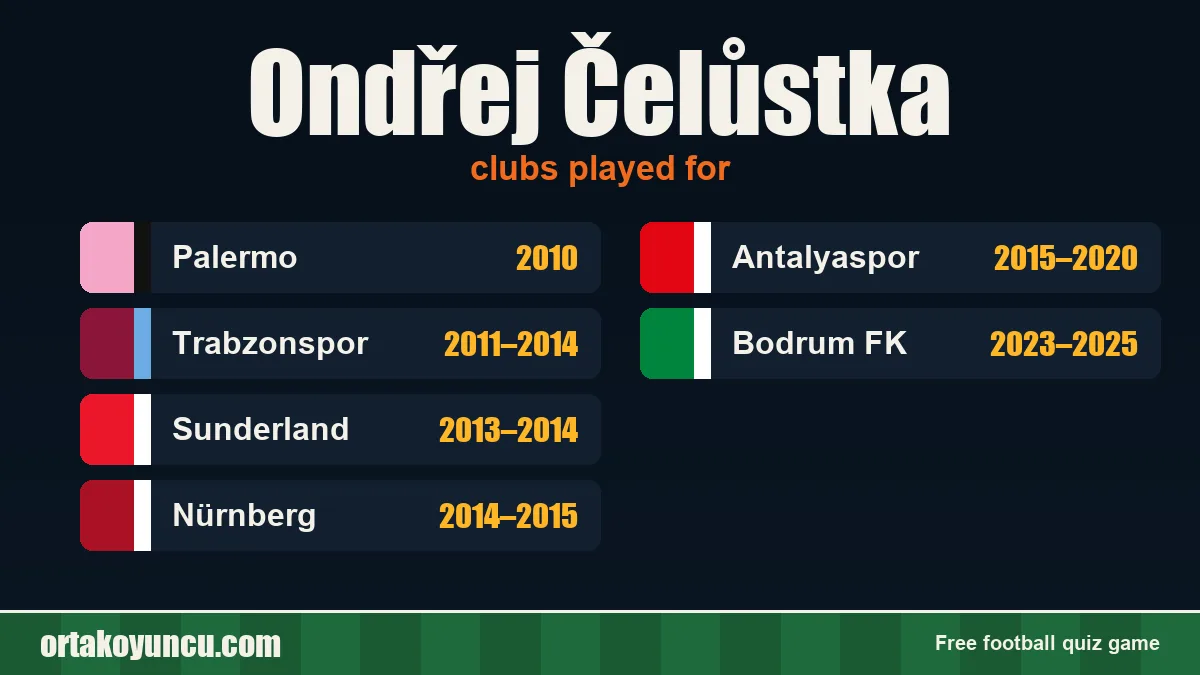 Ondřej Čelůstka: clubs and years