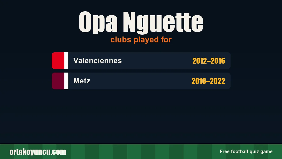 Opa Nguette: clubs and years