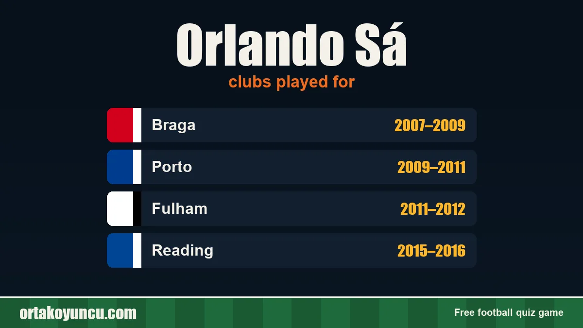 Orlando Sá: clubs and years