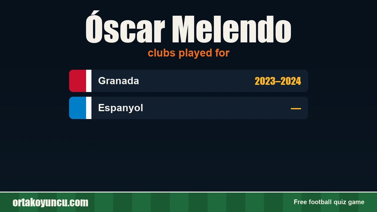 Óscar Melendo: clubs and years