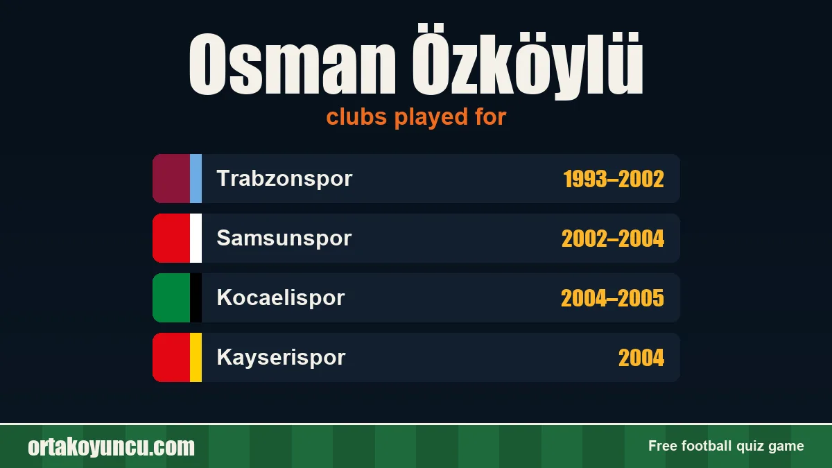 Osman Özköylü: clubs and years
