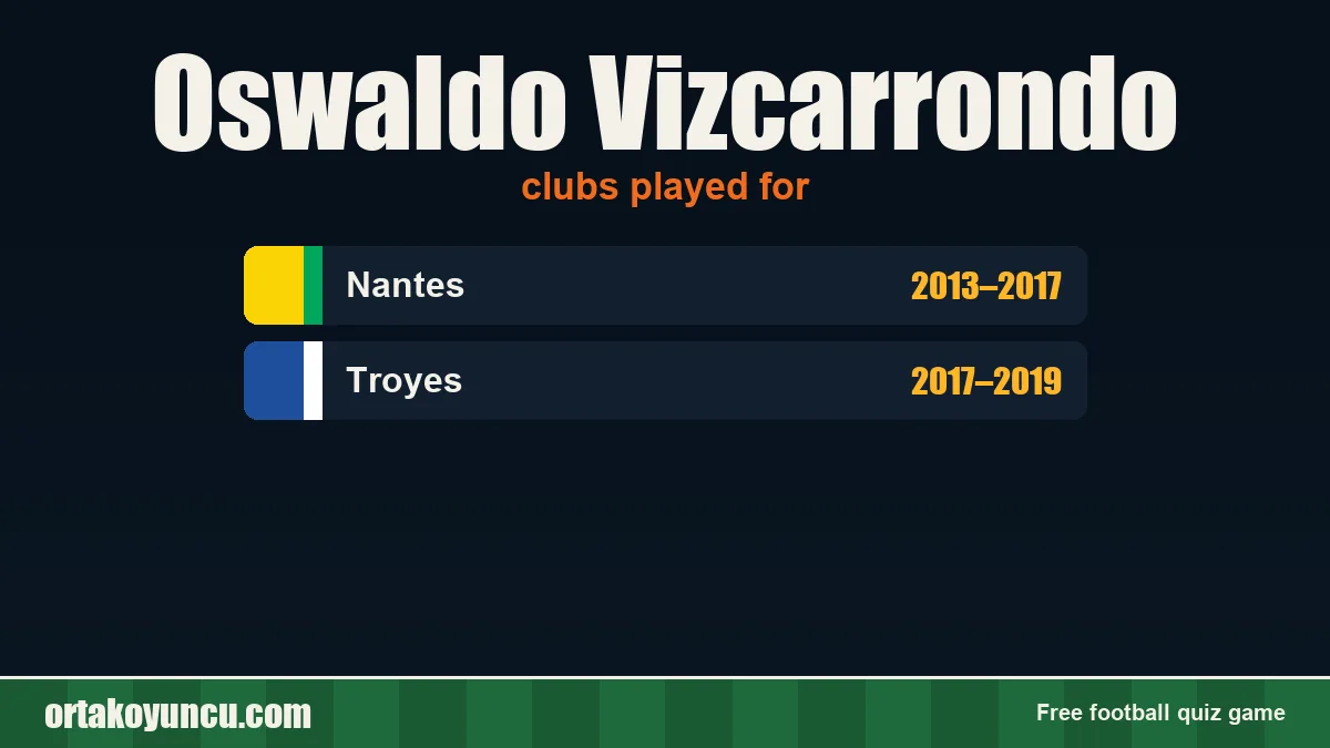 Oswaldo Vizcarrondo: clubs and years