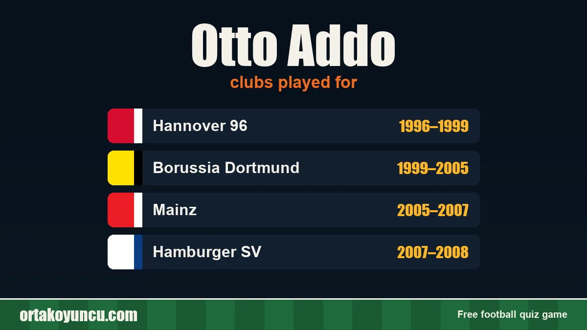 Otto Addo: clubs and years